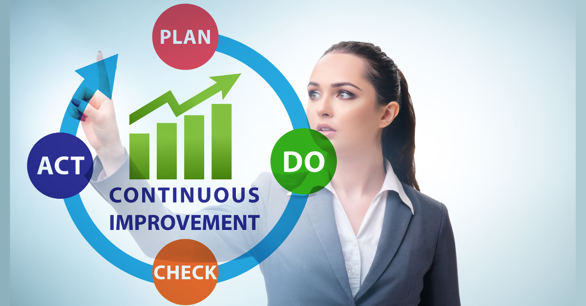 PDCA Cycle – What is it and what can it do (AU)