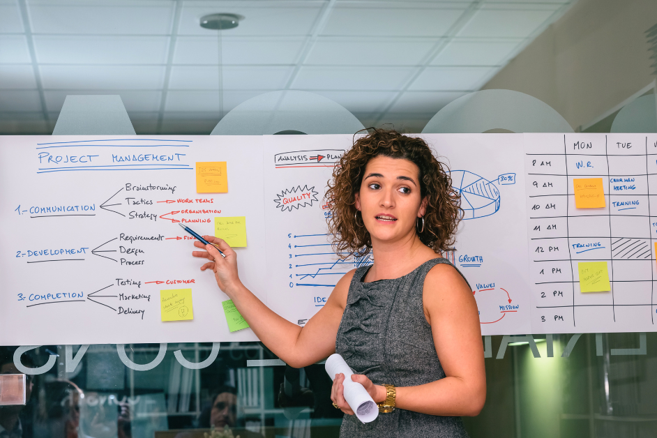 What is kanban What is kanban?